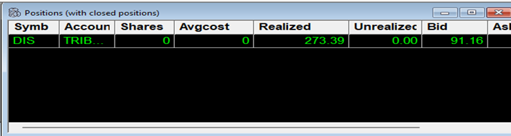DTrev81's tweet photo. *SIM* Today was a good day for sticking to plan. No good setups for my strategy except $DIS due to the pre market inflation numbers. First entry set stop too tight, second was great. Price Action was erratic so i played it conservative. Green is green #bbtfamily #8weeksleft https://t.co/ZCNOuCozdL