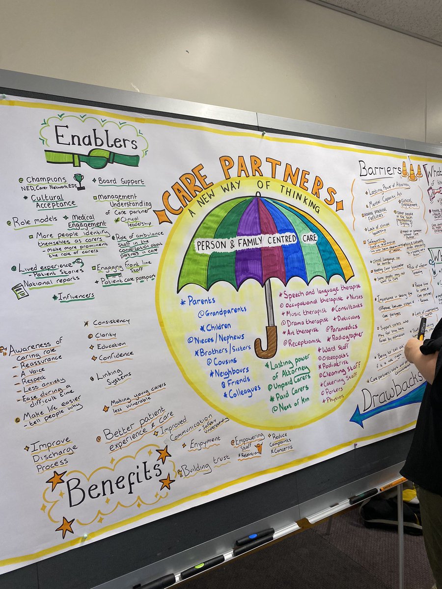 Lesley Goodburn (@lgoodbu) on Twitter photo Fabulous day with <a href="/NegusJennie/">#hellomynameisJennie</a> and the team ftom <a href="/ULHT_News/">NHS United Lincs</a> looking at the leadership and cultural side of care partners thanks for passion your enthusiasm and work to progress this important policy area Fabulous day with <a href="/NegusJennie/">#hellomynameisJennie</a> and the team ftom <a href="/ULHT_News/">NHS United Lincs</a> looking at the leadership and cultural side of care partners thanks for passion your enthusiasm and work to progress this important policy area