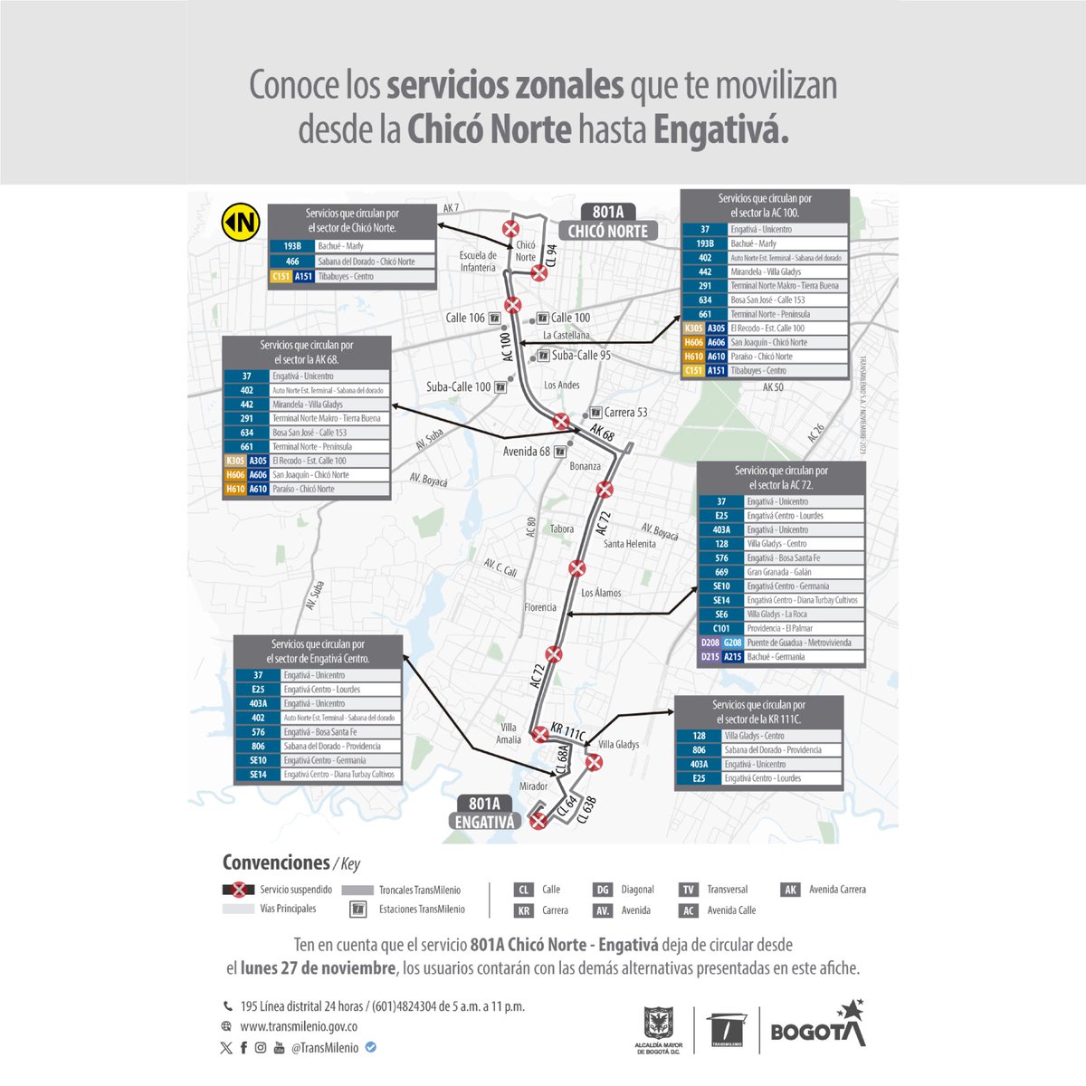 ¡Te informamos! Desde el 27 de noviembre, se suspenderá el servicio de la ruta 801A Chicó Norte - Engativá
¡Descubre cuales son los servicios que te transportarán desde la Chicó Norte hasta Engativá en este post!
#Movilidad <a href="/TransMilenio/">TransMilenio</a>