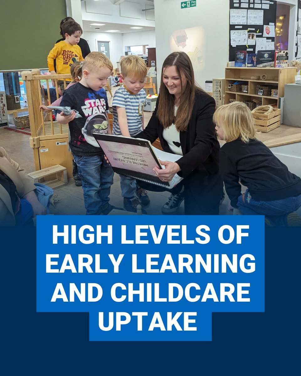 Almost 95,000 children aged 2 to 5 have accessed funded early learning and childcare as the number benefiting increases. @ScotGov's funded childcare offer is the most generous in the UK, helping families during the cost of living crisis and supporting children’s development.