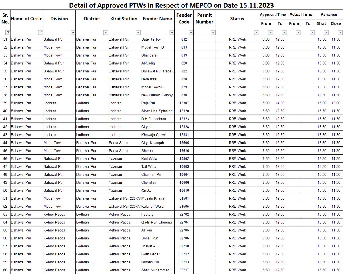 Mepco Info tweet media