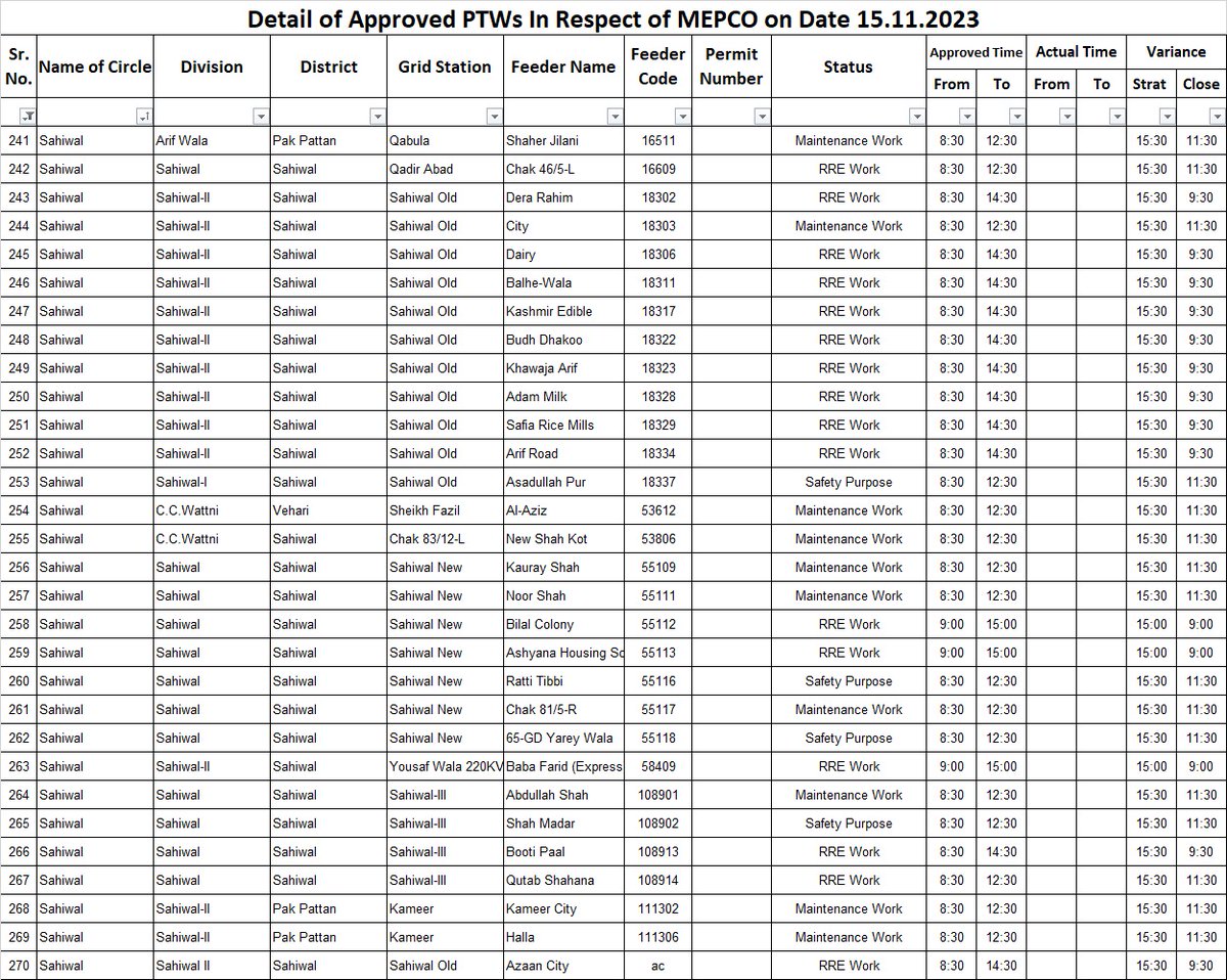 Mepco Info tweet media
