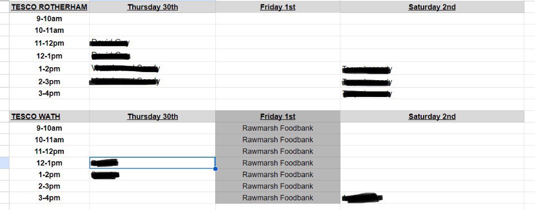 VOLUNTEERS DESPERATELY NEEDED! 
We’re really short on volunteers this year; all it requires is to stand by our foodbank trolley, hand out ‘shopping lists’ and collect donations from customers as they leave the store. It can be a lot of fun! Please share around!