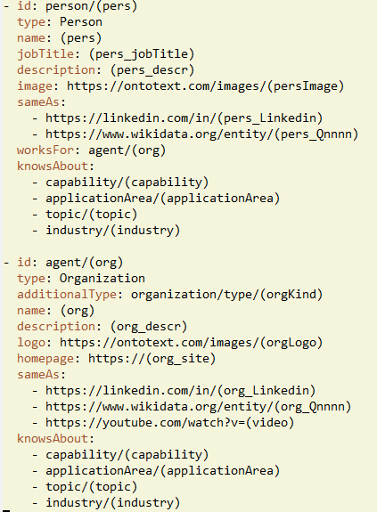 #schemaorg and #semanticSEO fans, in the #JSON_LD of a webpage, which fields describing its authors should we include, considering the full model of Person and Org? (for the curious, that's #YAML_LD). cc @TheodoraPetkova