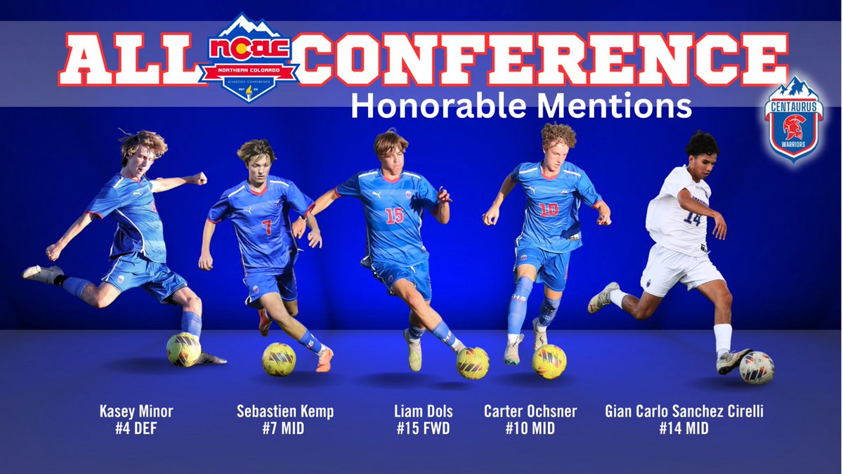 WeAreCentaurus's tweet photo. Congratulations to Kasey Minor, Sebastien Kemp, Liam Dols, Carter Ochsner, and Gian Carlo Sanchez Cirelli on earning NCAC All Conference Honorable Mention honors!

@BVSDcolorado  @BoCoPreps https://t.co/2ETr27eLNR