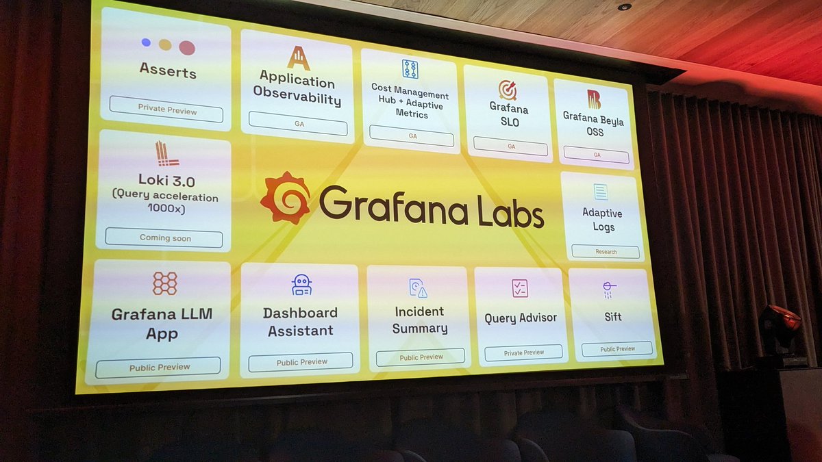 Excellent job by @grafana at their ObservabilityCon London event. Clear, concise, information-rich presentations, by grafana people and customers. New products for application observability, an acquisition to fill out an entity graph story. Also pointers to the new AI features.