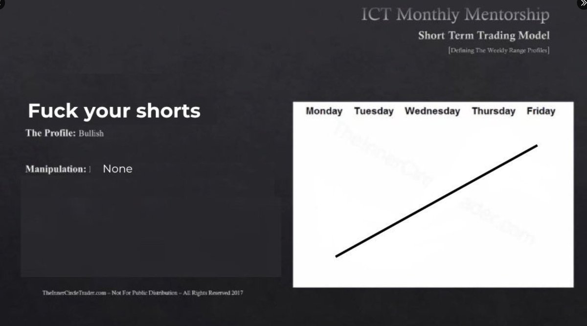Played this model today, played out beautifully. Thanks ICT