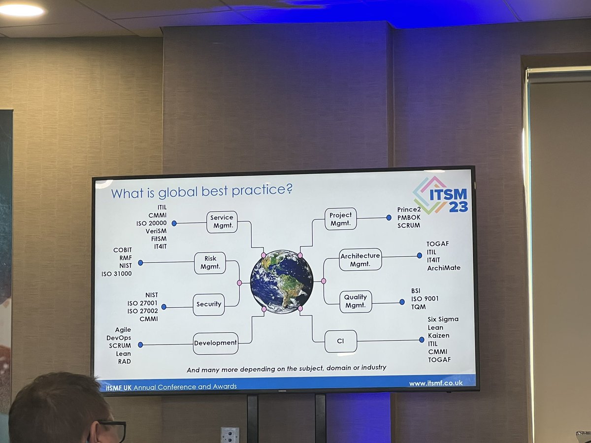 MMG9898's tweet photo. Great to see a shout of for #VeriSM as a best practice approach to #service #management. ITSM23 https://t.co/TFm6wsHXGR