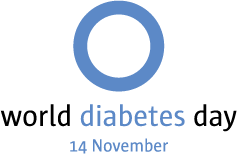 A moment of reflection for World Diabetes Day: In the global fight against diabetes, we find strength in shared experiences. By fostering a wider network, we unlock more resources, reduce harm, and enhance accessibility. #WorldDiabetesDay <a href="/DiabetesCanada/">Diabetes Canada</a>