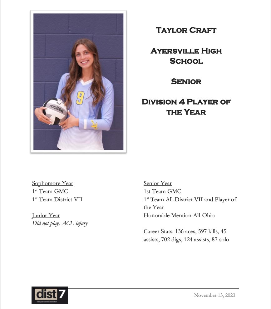 D7 VB Coaches Assoc. tweet media