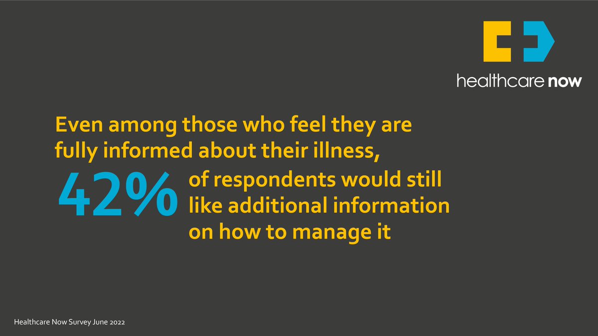 The ocean of medical and wellness information can be overwhelming, especially for those with specific needs. Communications need to be genuinely patient-centric because one size does not fit all. Read our blog solarishealth.com/insights/welco…