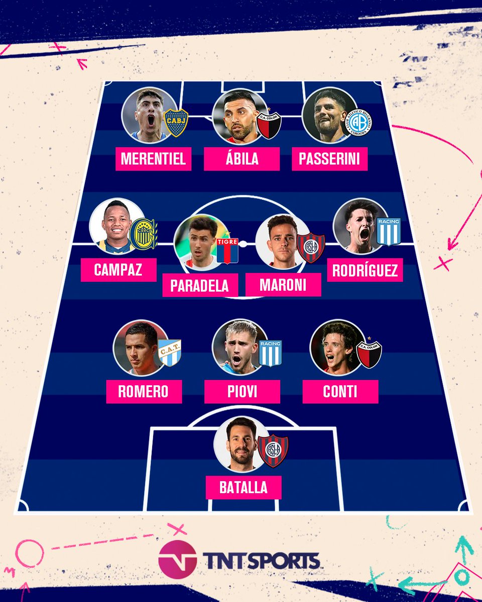 Finalizó la fecha 13 de la Copa de la Liga y este es el ONCE ideal 🏆✅

¿Qué cambios harías? 🧐