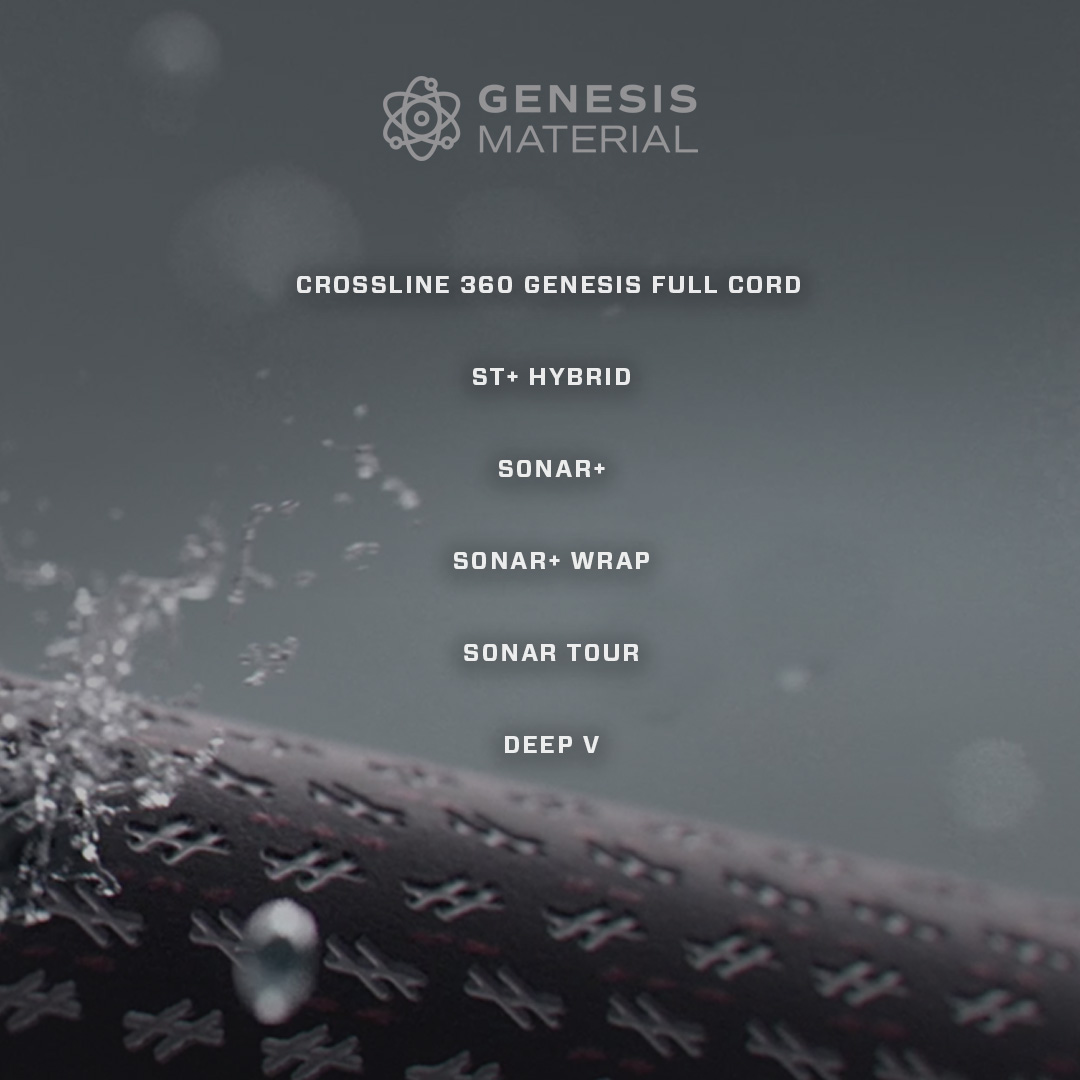 If you are looking for more durable and consistent grips, for cold and wet conditions, play any of these grips engineered with Genesis Material: Crossline 360 Genesis Full Cord, Sonar+, Sonar+ Wrap, Sonar Tour, St+ Hybrid and our Deep V Putter Grip.