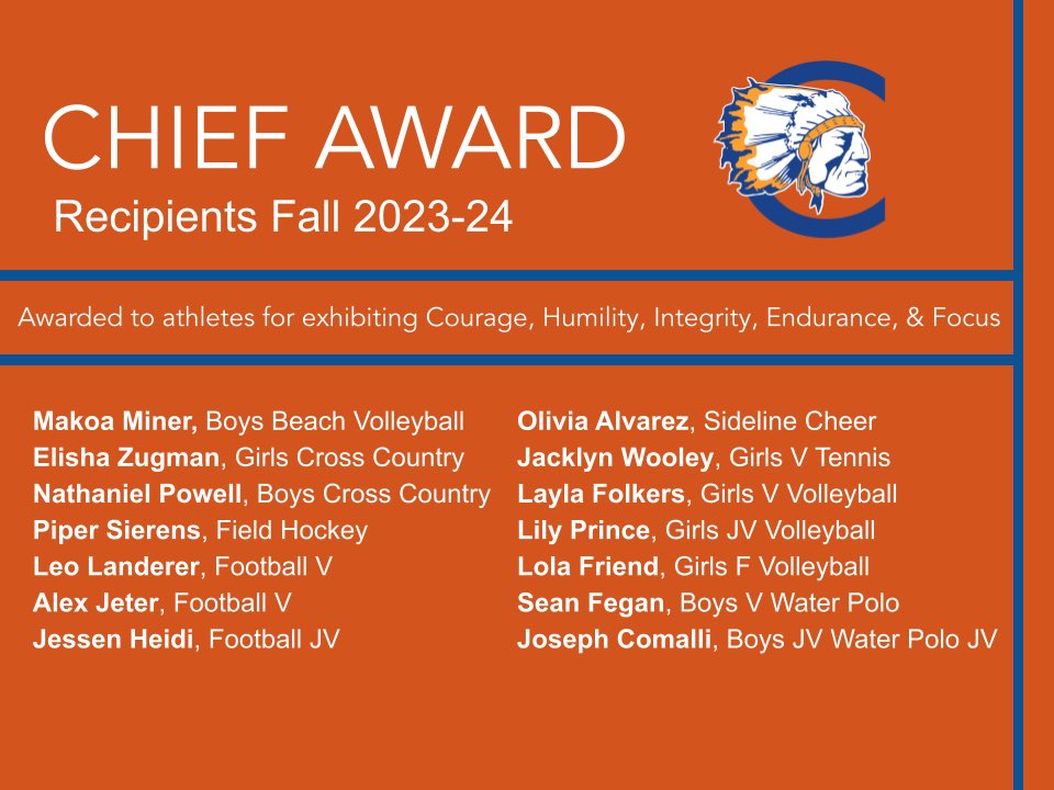 Congrats to the Fall Season student-athletes recognized by their teams for “Being a CHIEF”. Big thanks to all of our student-athletes for upholding the characteristics of “Being a CHIEF”! #ClairemontHS