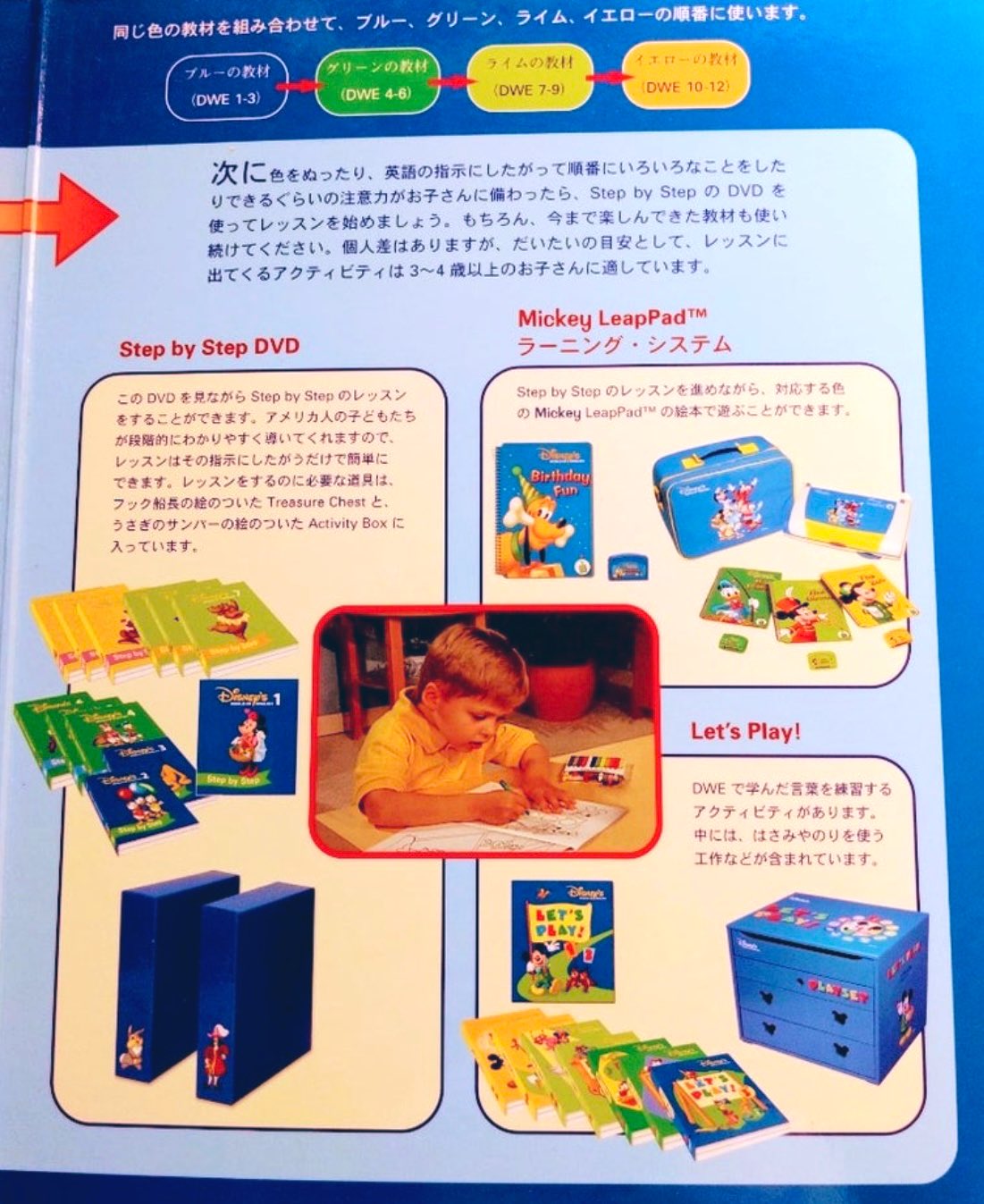 【Nori】正規購入DWEフルセット　2012年購入　未開封品有り 今週の目玉商品｜ディズニー英語システム中古販売（DWE）のSwingKids