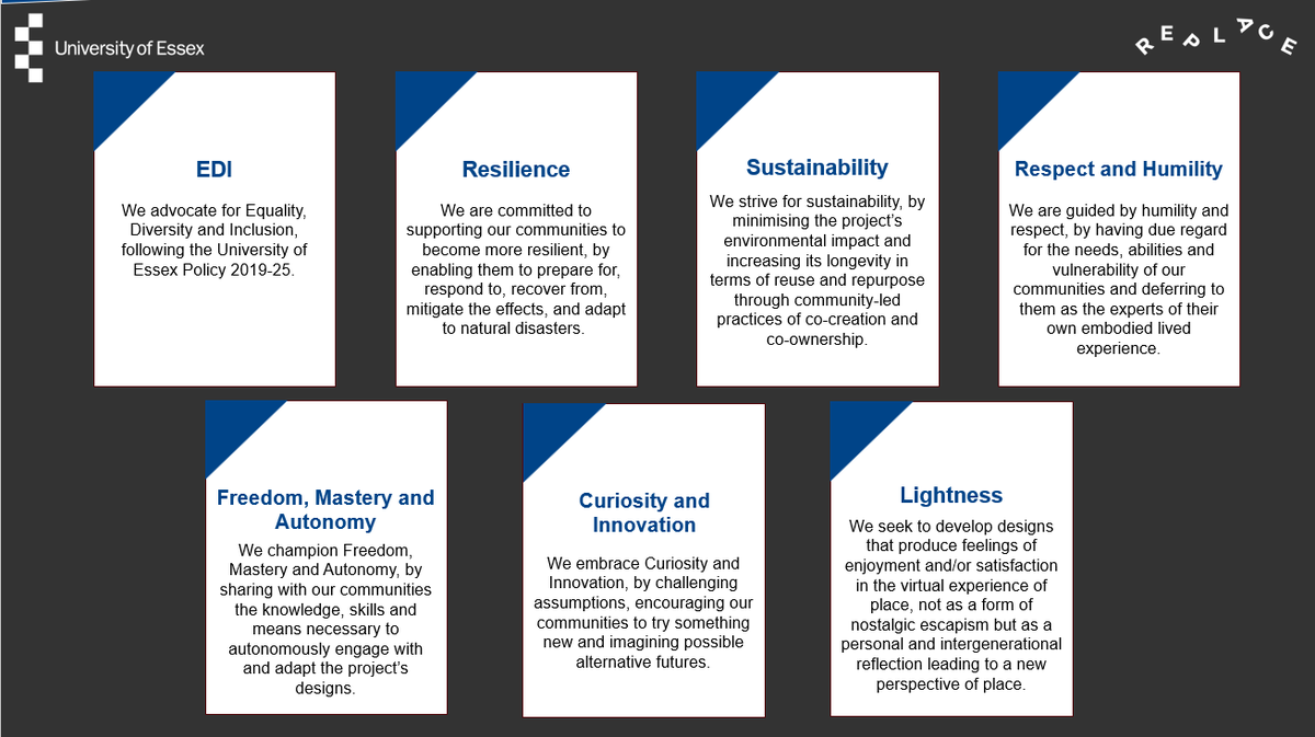 replace_project's tweet photo. ⭐️Last week, we focussed on 'Values Led Design' led by @archaeoFD. REPLACE have designed a set of 7 values that seek to inform our work, and form the basis of our outreach and impact in all the work we carry out⭐️ https://t.co/8JMi0Fz96X