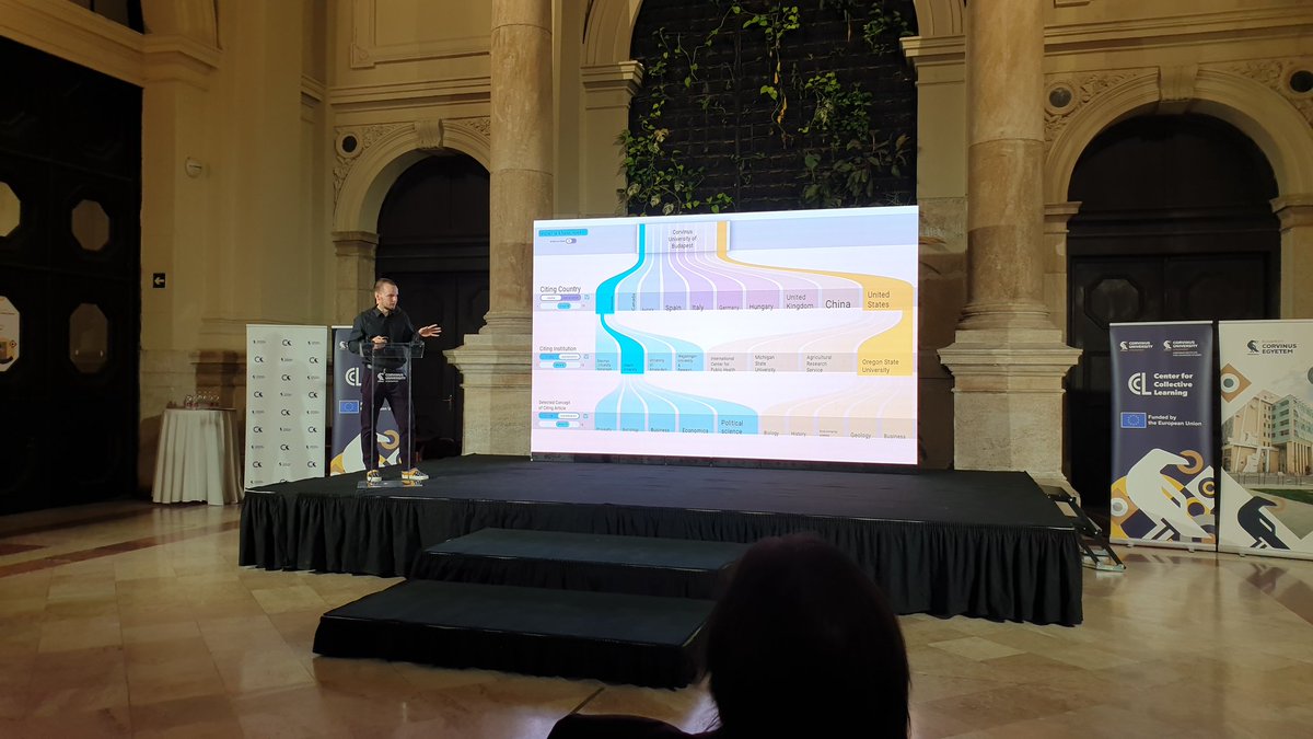 ZoltĂĄn Elekes (@zoltanelekes) on Twitter photo <a href="/Orsi_Vasarhelyi/">Orsi Vasarhelyi</a> <a href="/endremborza/">Endre Mark Borza</a> gives us a guided tour of a new tool currently being developed at CCL Budapest that allows users to take stock of and explore scientific knowledge and impact that universities across the globe produce. <a href="/Orsi_Vasarhelyi/">Orsi Vasarhelyi</a> <a href="/endremborza/">Endre Mark Borza</a> gives us a guided tour of a new tool currently being developed at CCL Budapest that allows users to take stock of and explore scientific knowledge and impact that universities across the globe produce.