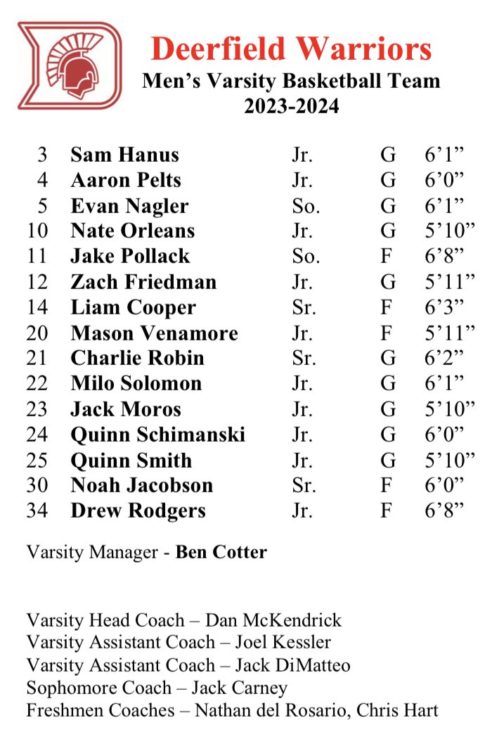 Excited to share our roster for this season. #EverythingMatters