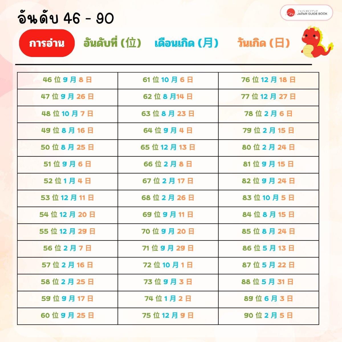 Japan Guide Book tweet media