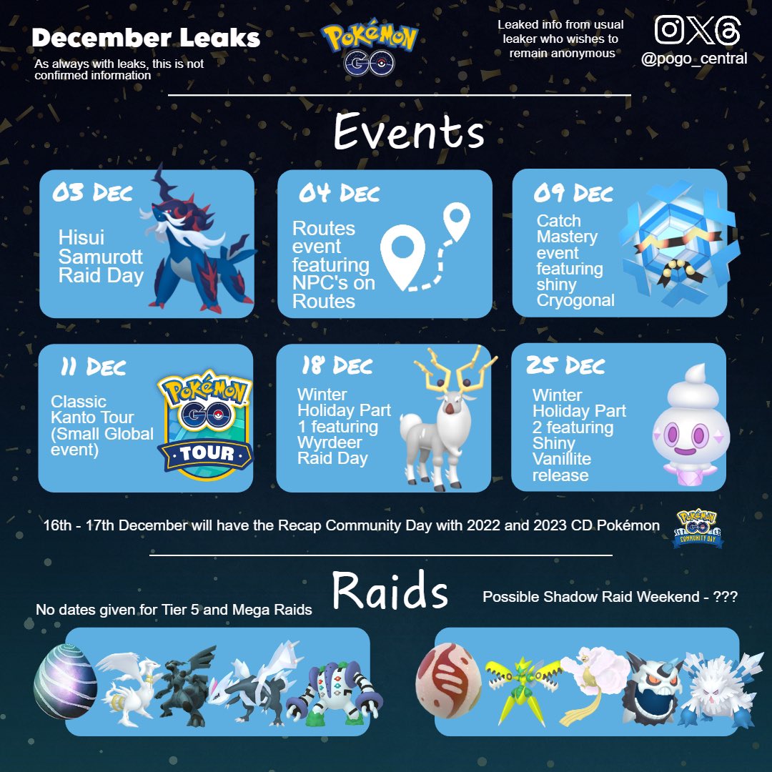 Pokémon GO December 2023 Events: Upcoming & Expected