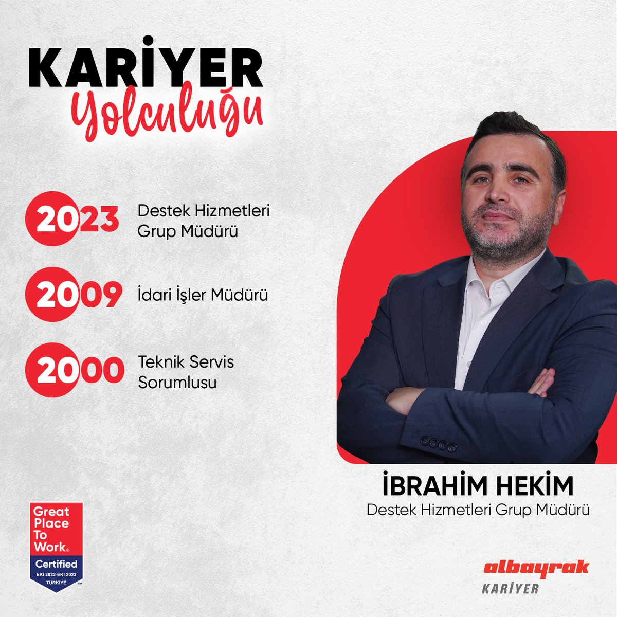 Uzun yolculuklar gözümüzü korkutabilir ancak en büyük referansımız tecrübelerimiz olacaktır. ✍🏻 📌 Destek Hizmetleri Grup Müdürümüz İbrahim Hekim ile yirmi yılı aşkındır aynı yolun birer parçasıyız. 😍 #AlbayrakKariyer #KariyerYolculuğu