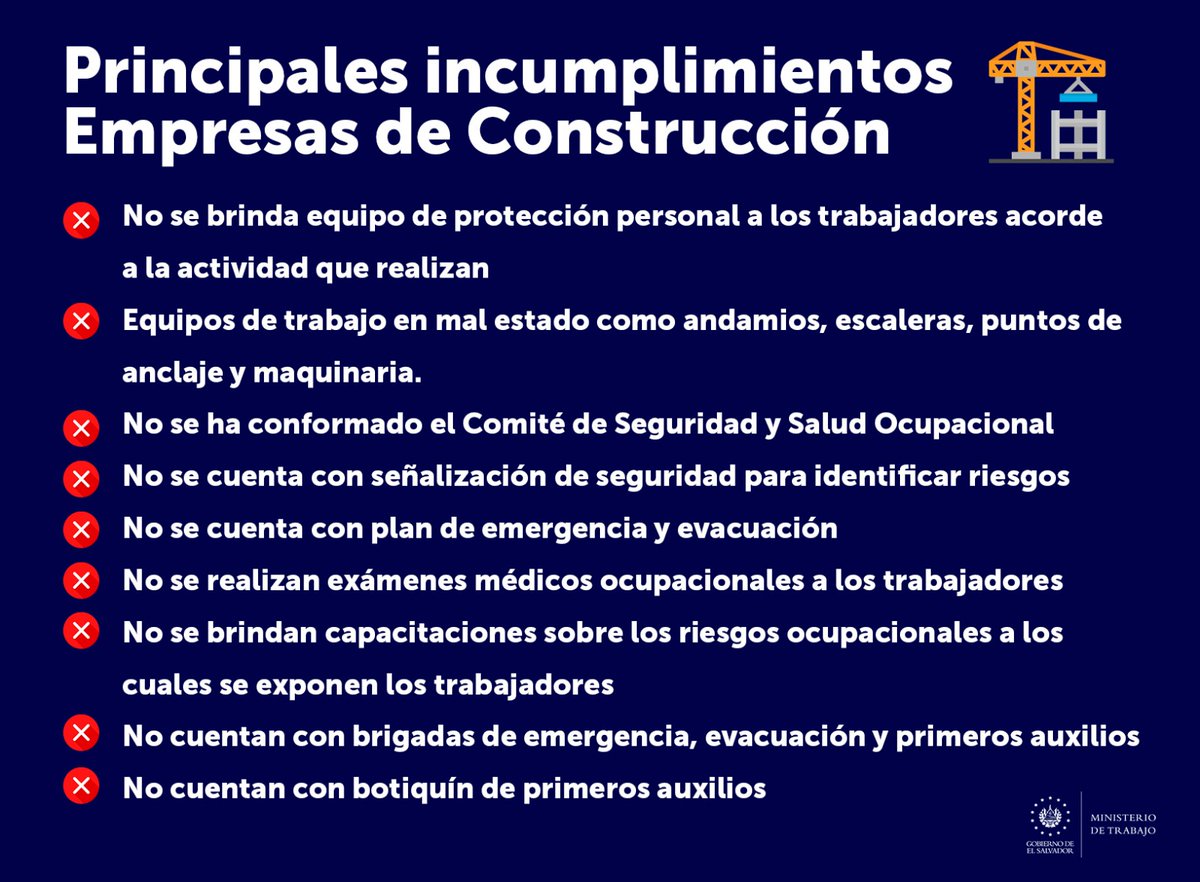 Entre los principales incumplimientos a la normativa por parte de las empresas de construcción encontramos: