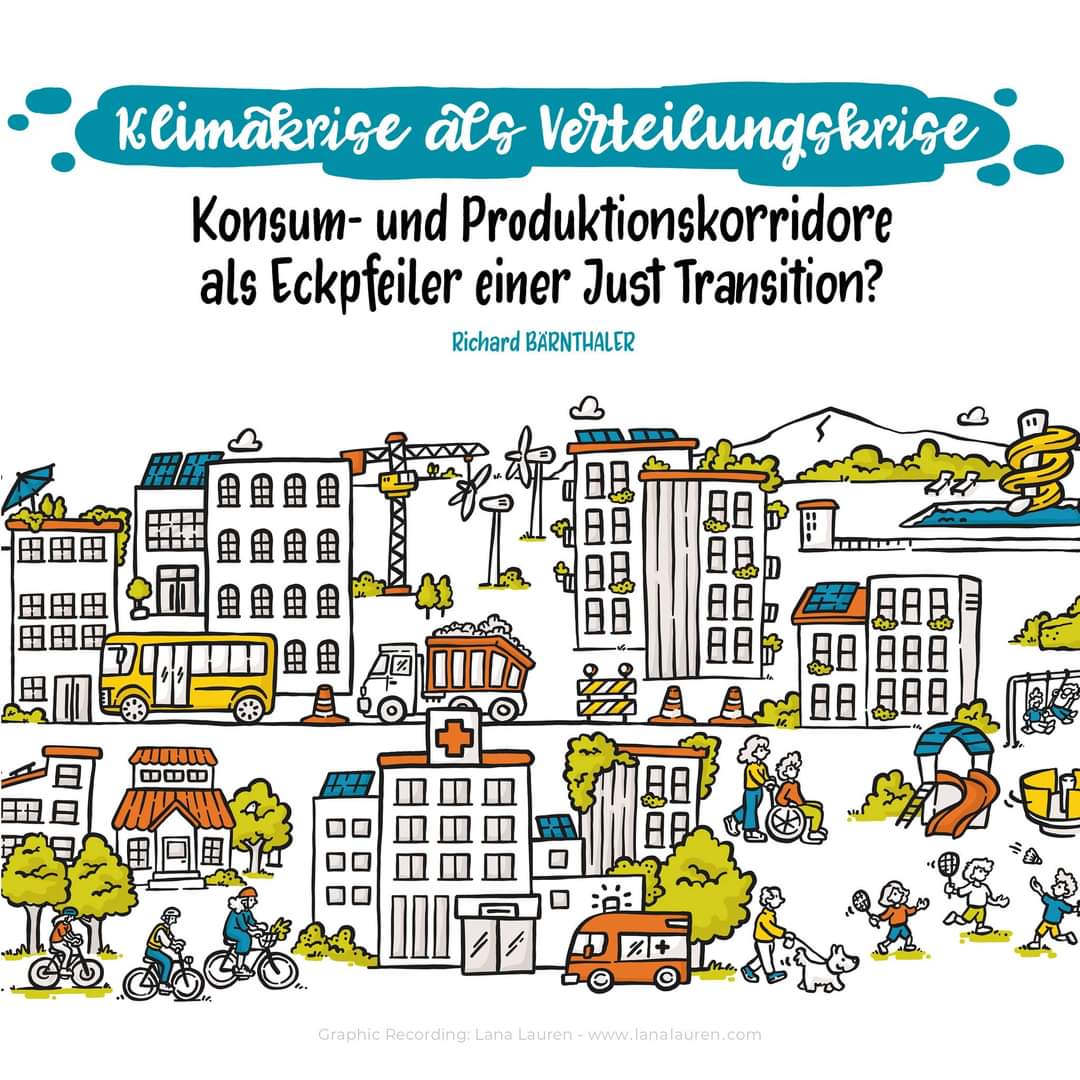 Dank dem Graphic Recording von <a href="/lanalaurencom/">Lana Lauren</a> können wir schon heute einen ersten Einblick in die Vorträge und auch das Podiumsgespräch auf unserer heutigen Veranstaltung bieten. Hier ein paar Stichpunkte zum Vortrag von Richard Bärnthaler.