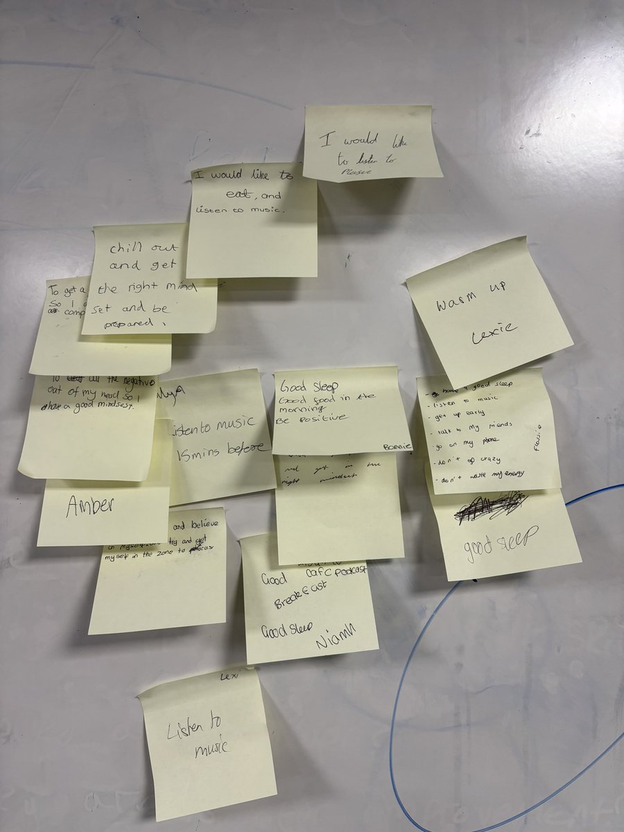 Interesting session with the players last week exploring pre-match mindset and their preparation techniques. Anxiety is normal! <a href="/PoshGirlsAcad/">Posh Girls Academy</a>