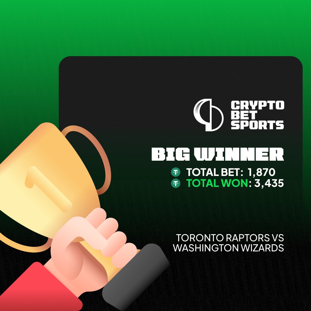 CryptoBetSports Review & Bonus Codes 2023