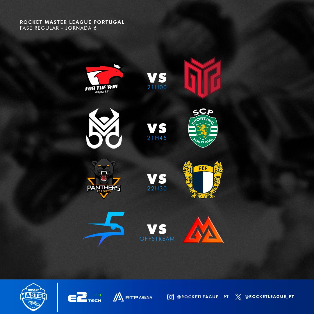Noite de empates na Master League Portugal