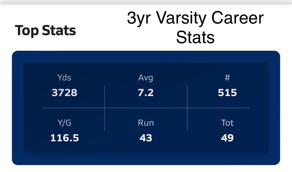 Caleb Blocker tweet media