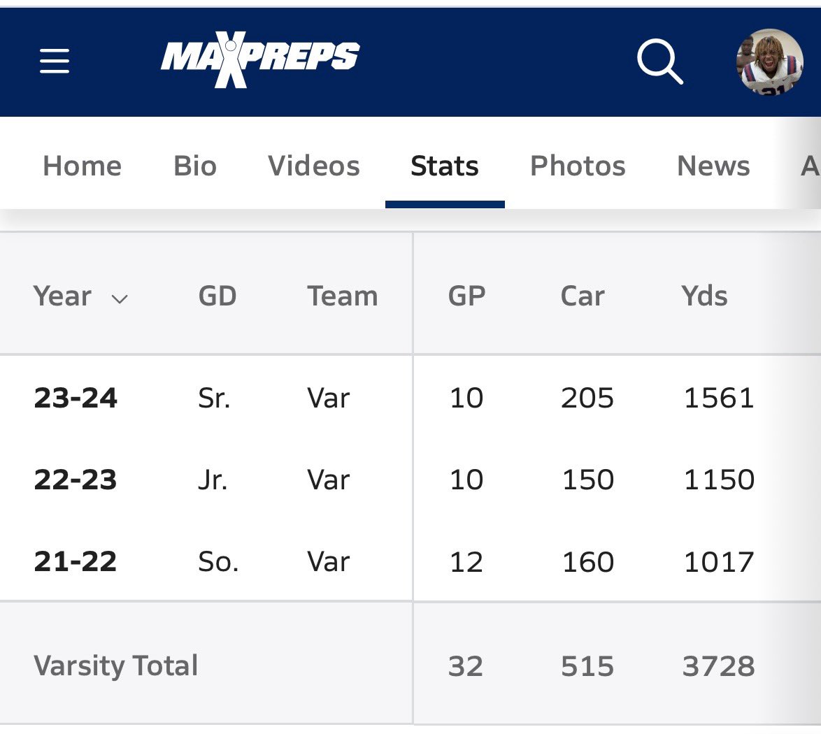 Caleb Blocker tweet media