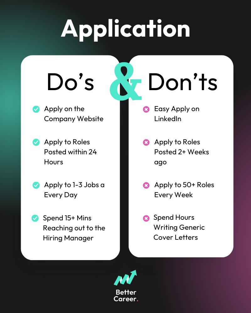 Let’s be real, applying to jobs isn’t fun. Here’s some dos ✅ and don’ts 🚫 to make it easier.

#jobsearchstrategy #careeradvice #bettercareer