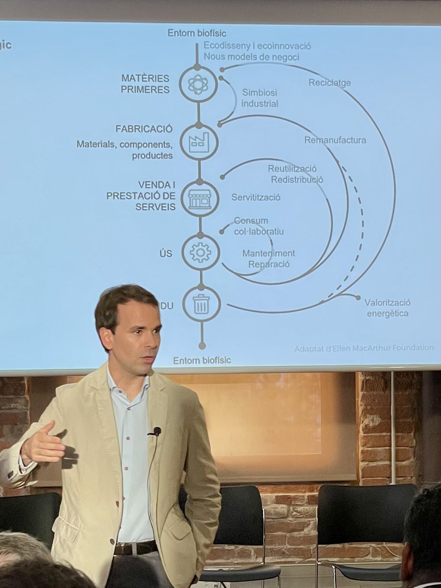 BeComuFedac's tweet image. “Els residus són fruit de mals dissenys; cal substituir el concepte residu pel concepte #recurs “
@EscolesFEDAC  @ModestJou @xbatlle @jordi_civit @DavidGMoratona @Veryllia