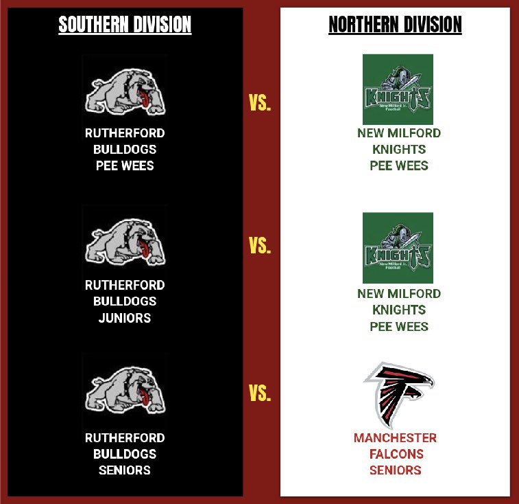 LoganBohn_8's tweet image. 33-0 semi final victory over Lyndhurst to claim the South Conference title. On to the Super Bowl next Saturday 💪🏈