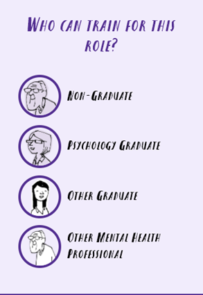 Are you interested in delivering guided self-help to adults with anxiety and depression? You can find out everything you need to know about the role of a Psychological Wellbeing Practitioner (PWP) on the PPN Careers map for the psychological professions.
youtu.be/-aMmX5CJfFo?si…