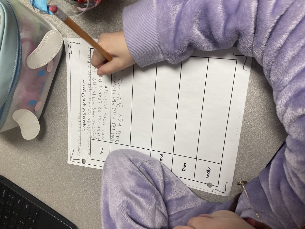 We are getting ready for Anti-Bully Week next week by retelling and conferencing about the book “Loudmouth George And the Sixth-Grade Bully”