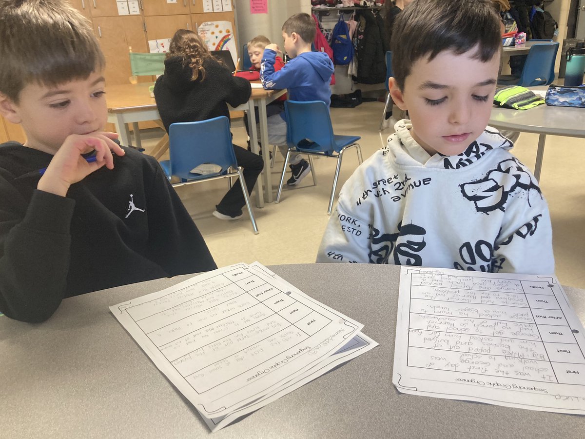 MrsMonardo's tweet photo. We are getting ready for Anti-Bully Week next week by retelling and conferencing about the book “Loudmouth George And the Sixth-Grade Bully” https://t.co/Ygzas4ye5t