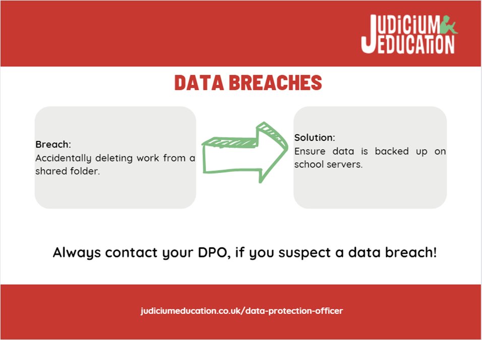 📂 Oops! Don't accidentally delete shared work! 🙅‍♂️

🔒 Keep your data safe by backing it up on school servers. Let's save the day, not delete it! 💾💼 #DataBackup #WorkSmart