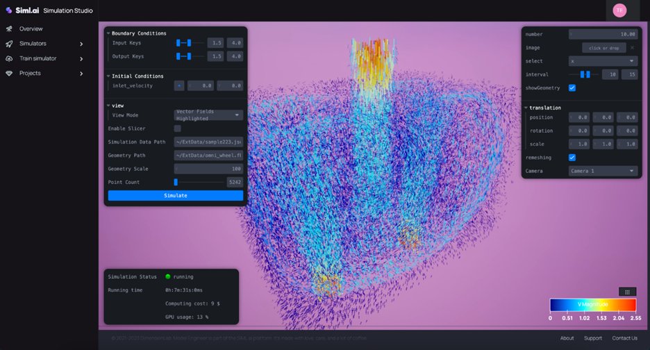 🚀🔧Slovak company #DimensionLab collaborates with #NVIDIA to supercharge engineering simulations using Siml.ai ! Their latest project boasted a 96% speed boost and cost savings ! #SKstartUP #AI 

💡More information⏩bit.ly/SKSimlaiTech