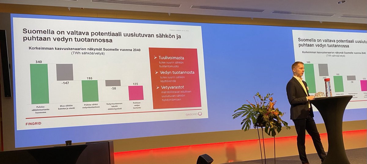 MarinaLouhija's tweet photo. Jussi Närhi Fingridistä kertoo uusiutuvan sähkön ja puhtaan vedyn valtavasta potentiaalista Suomessa #FingridCurrent https://t.co/ULq3iomNQS