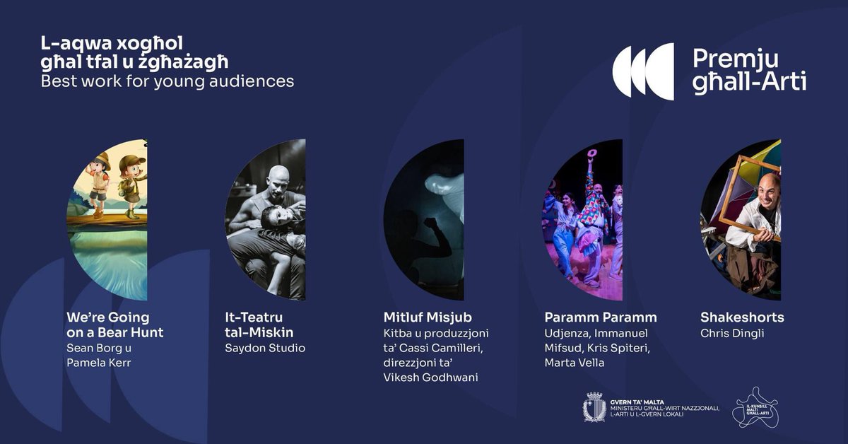 Thrilled that Mitluf Misjub programmed at last year’s <a href="/ziguzajg/">ŻiguŻajg</a> is nominated for a Premju Ghall-Arti for Best Work for Young Audiences. Making this show was an absolute joy in which every team member was at the top of their game. Vote here: premju.mt