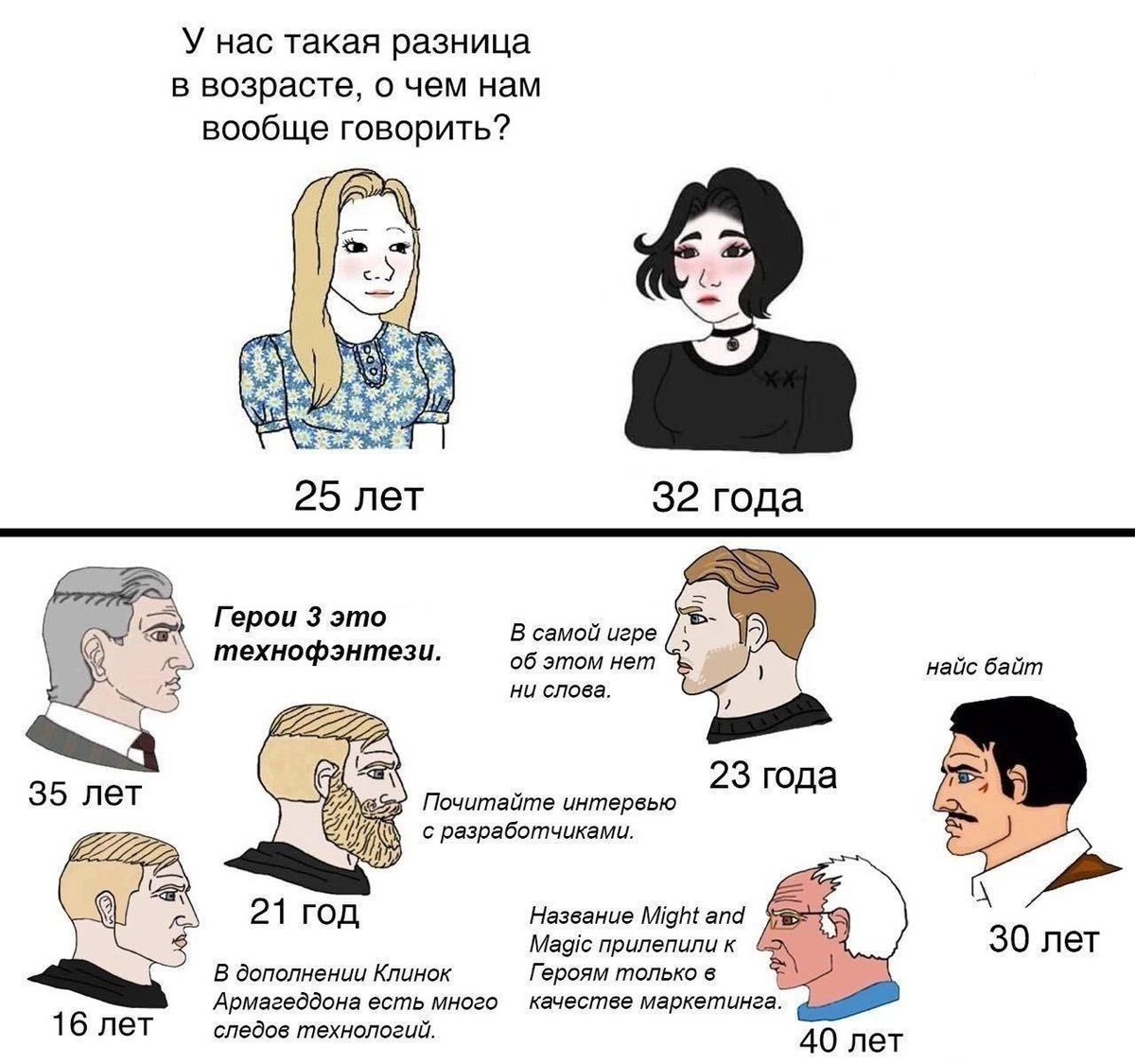 Dalgat_M's tweet image. Да.