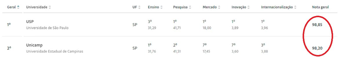 Luis Gregorio Dias tweet media