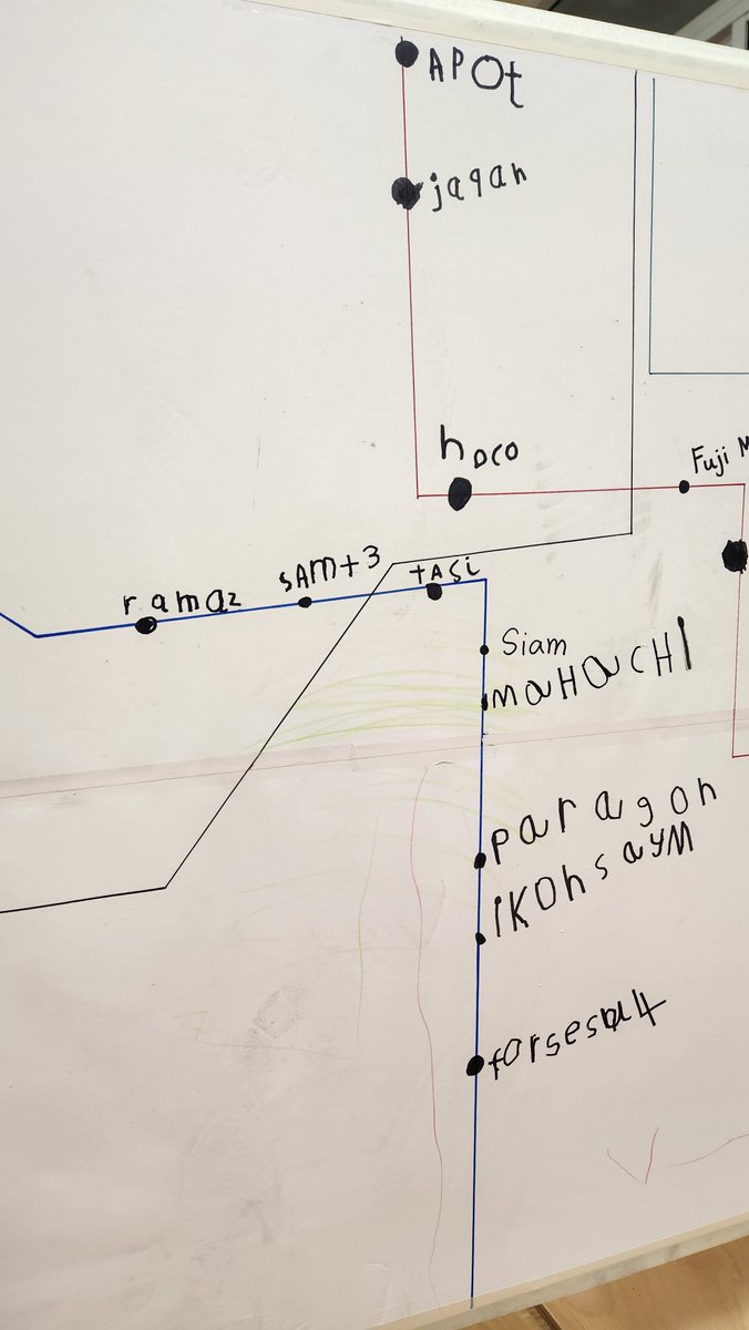 nartee27's tweet photo. My class are showing interest in the BTS! So we made our own trainline, where would you like to visit? #eyfs #writingopportunities https://t.co/hwJ7uG2k4E