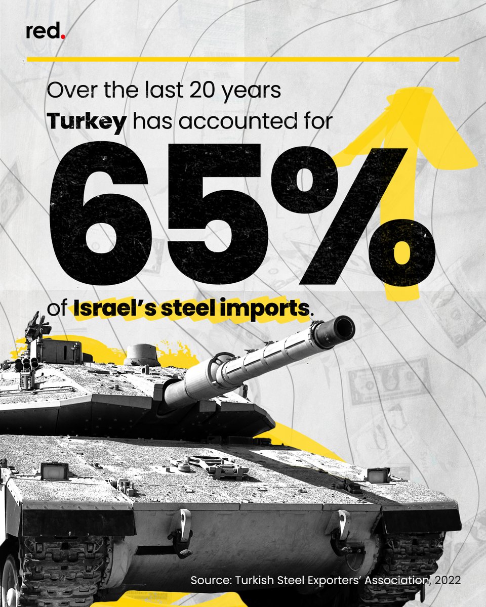 hussedogru_'s tweet photo. Did you know that with every bomb dropped on Gaza, Turkey makes a profit? Turkey’s steel industry plays a significant role in the global market, particularly in its trade relations with Israel. Whenever there is a war involving Israel, such as Israel’s current war on Gaza, most of the steel used in Israeli munitions comes from Turkey.
 
The trade dynamics between the two countries have evolved significantly since 2002, when the Justice and Development Party (AKP) came to power. Over the last two decades, Turkish steel has been key for Israel. For Turkey, the steel sector has seen rapid growth in exports to Israel, emphasizing its strategic value.
 
So, while Turkey’s steel industry continues to profit from Israel’s genocide in Gaza, with nearly 11,000 killed since October 7th, what does Turkish President Recep Tayyip Erdogan's claim to stand with the Palestinian people really mean?