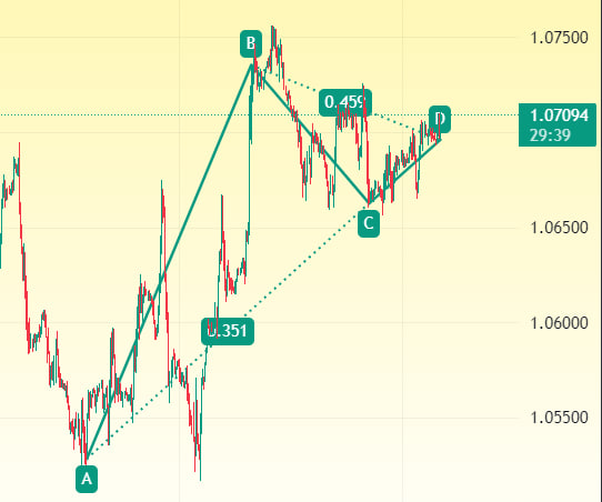 #GBPUSD ÜÇGEN FORMASYONUNA RİAYET EDEN GBPUSD İÇİN BUGÜN VERİYE KADAR 1,2315 DİRENCİNİ BEKLİYORUM.