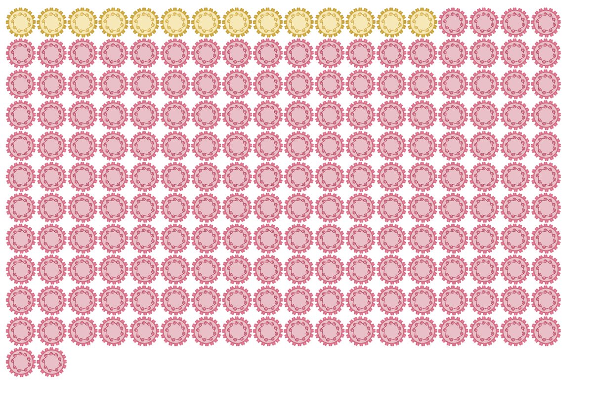 "Swab your vagina for science: designing a diagnostic test for human papillomavirus, for use in low resource settings"

Read our latest blog by Ella Boswell on her PhD project. 

Read the full blog here: 
lifetime-cdt.org/2023/11/14/swa…

#hpv, #diagnostics #sustainabledevelopmentgoals