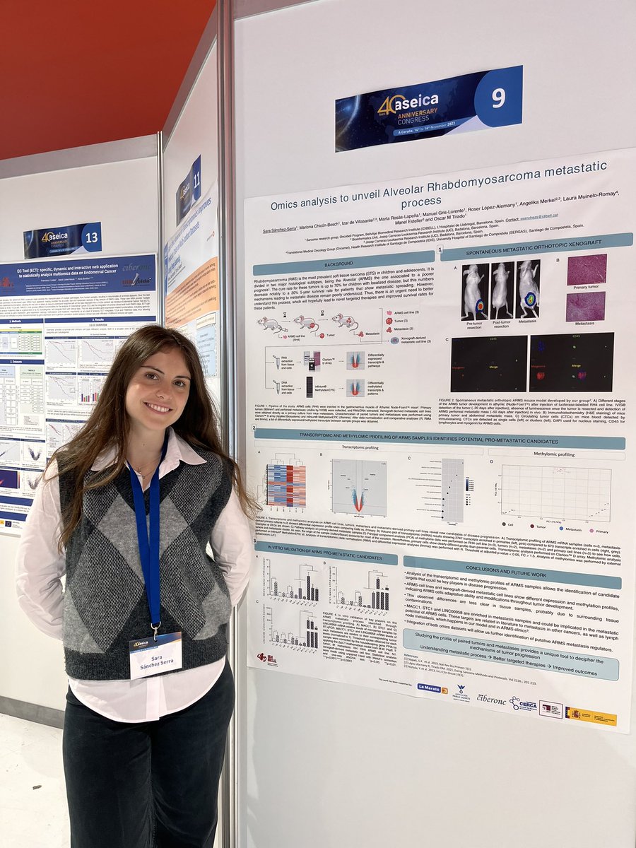 At <a href="/SRGIDIBELL/">Sarcomas IDIBELL</a> <a href="/idibell_cat/">IDIBELL</a> we are working on deciphering Alveolar Rhabdomyosarcoma metastatic process. If you want to know more, stop by poster n. 09 at #ASEICACongress <a href="/ASEICAnews/">ASEICA</a>