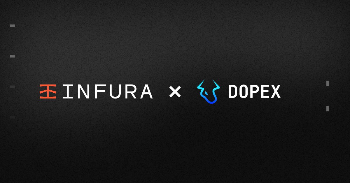 🔥 Dopex eliminated the cost &amp; complexity of running Arbitrum nodes in-house by integrating with Infura and achieved significant milestones, including a 40% increase in daily transactions &amp; 50% boost in scalability. 👇 
buff.ly/3FWTlRx